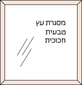 תוספת מסגרת (כולל מסגור לפרינט)